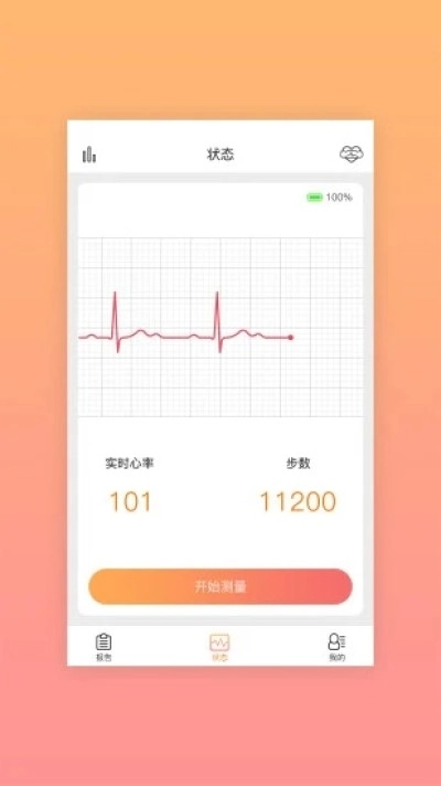 安泰健康图3