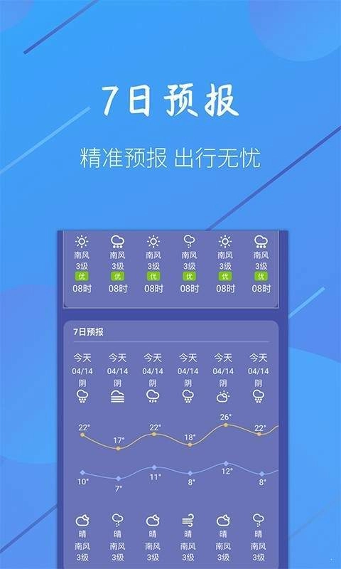 小小天气图1