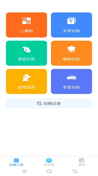 全景测量仪图1