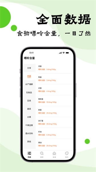 嘌呤管家图2