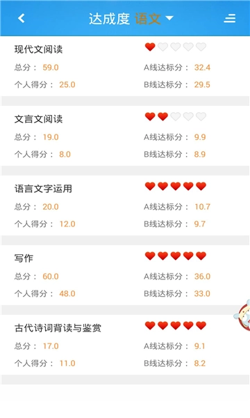 智慧成绩单图3