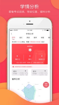 七天课堂图2