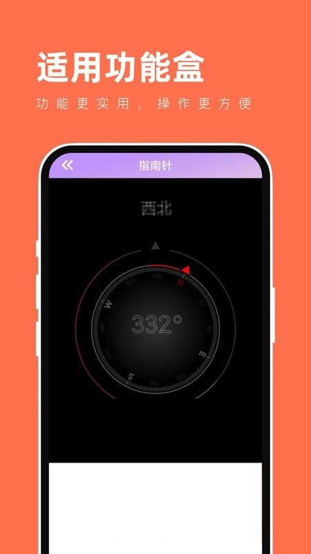 适用功能盒图1
