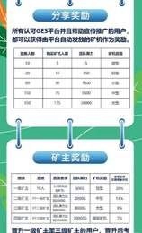 GES全球节能手机版图1