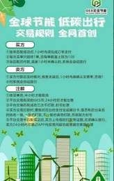 GES全球节能手机版图3