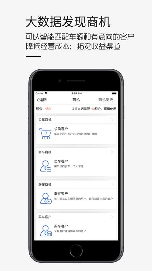 华瑞源车商通 图2