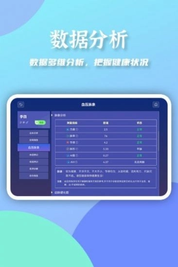 大富健康管家安卓版图3