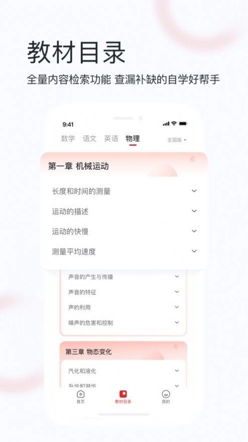 初中重难点最新版图2