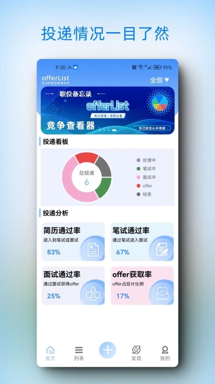 offerList简历管理手机版图1