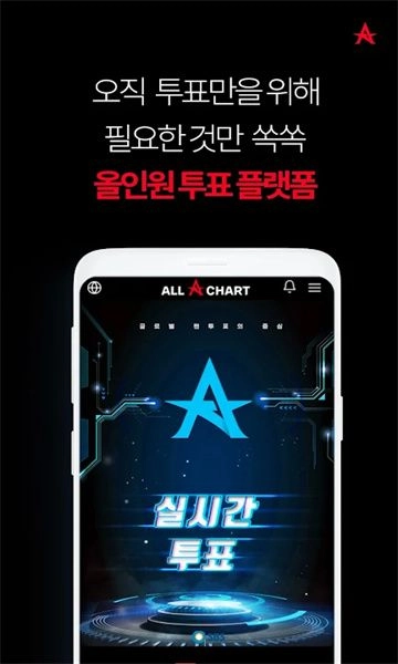 allchart安装包 图2