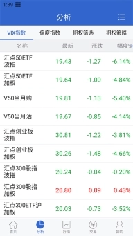 东兴期权赢家图2