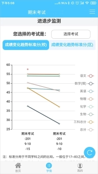 达美嘉家长端图3