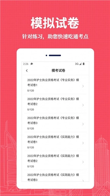 执业护士易题库图2
