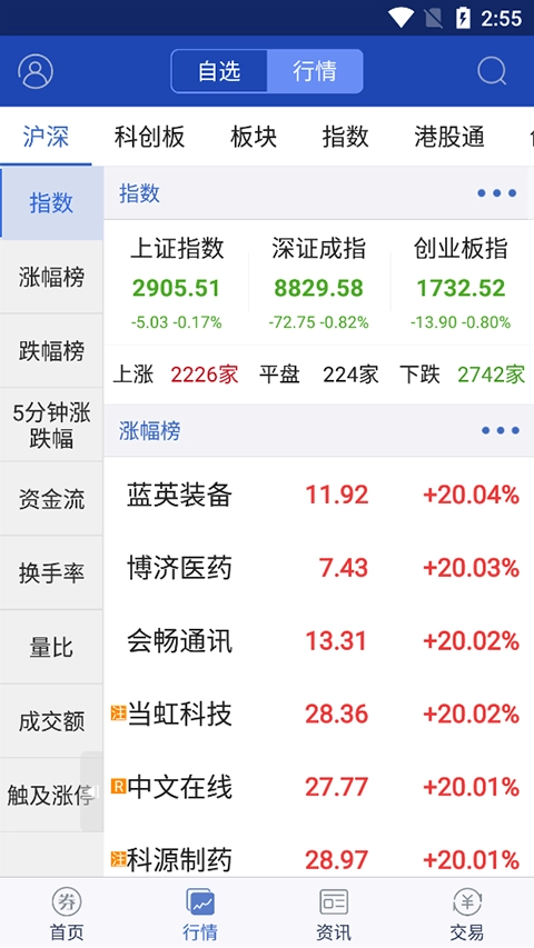 东北证券大智慧手机版图2