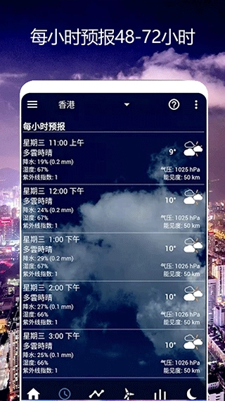 卫星天气预报王图2