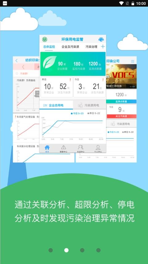 环保用电监管图2
