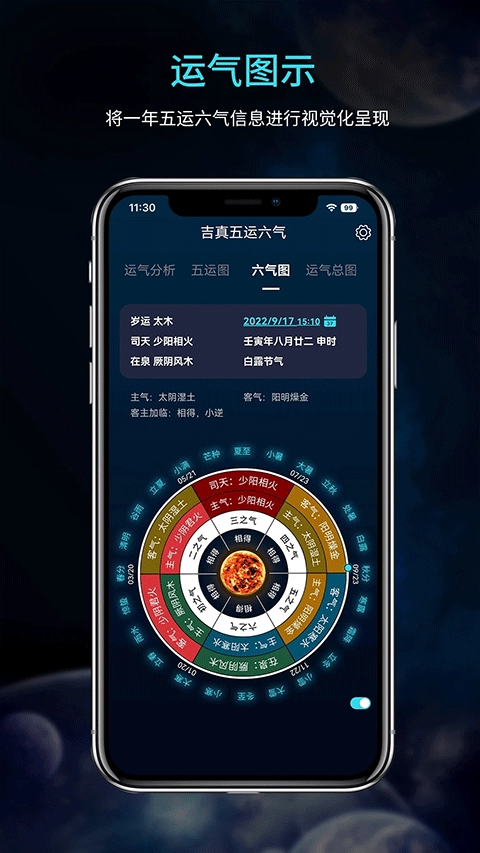 吉真五运六气图2