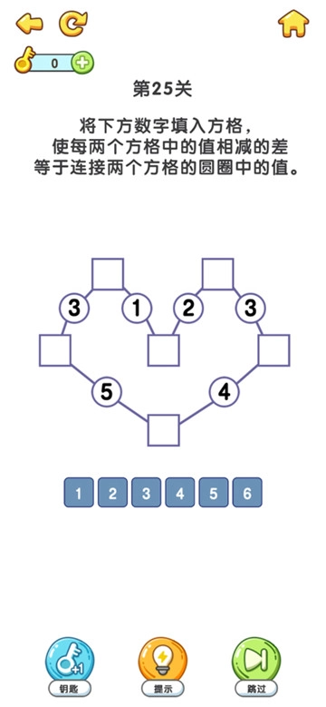 疯狂脑洞图3