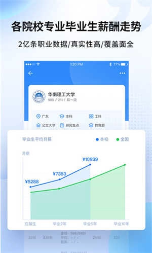 完美高考填报志愿图4