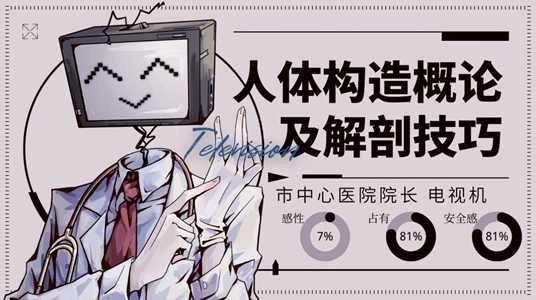 loverdose爱意过载图1