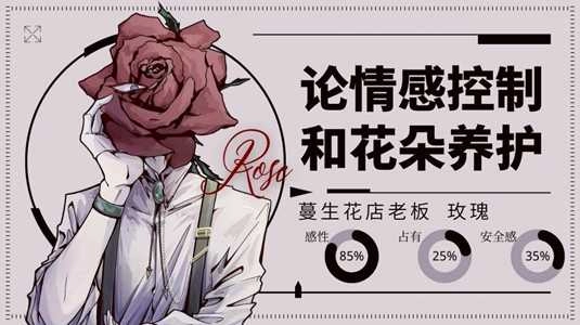 loverdose爱意过载图2
