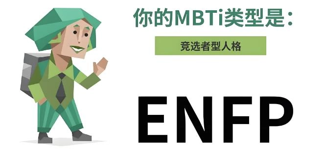 mbti人格测验软件版本合集