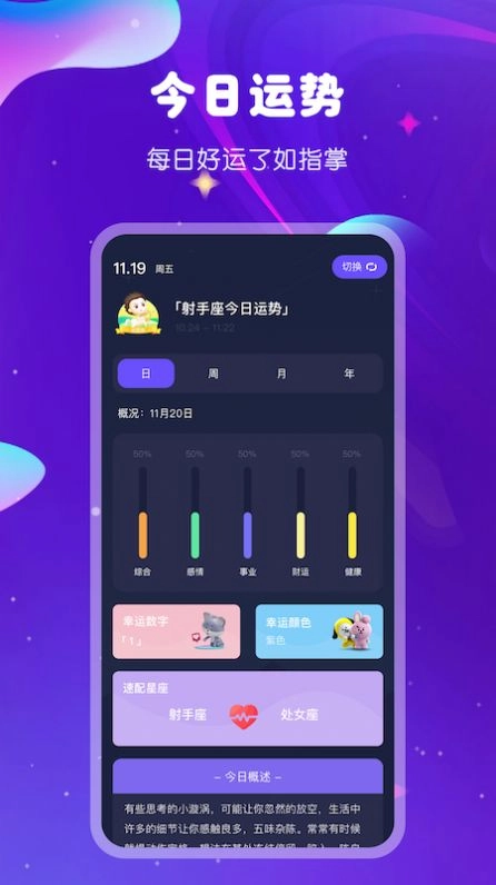 爱星盘星座运势 图2