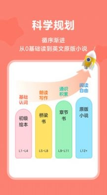 Tina阅读营手机版图2