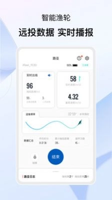 KastKing钓鱼社区软件 图2