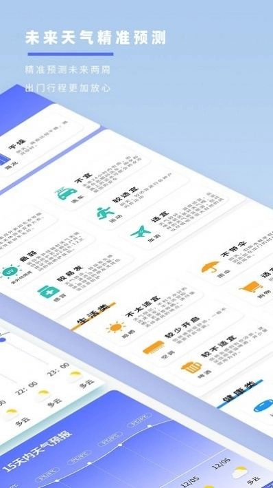 天气预报象手机版图3