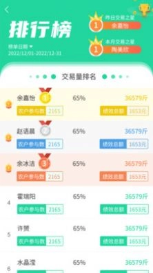 商易通管理手机版图1