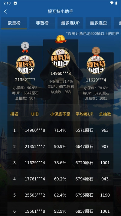 提瓦特小助手官方版(3)