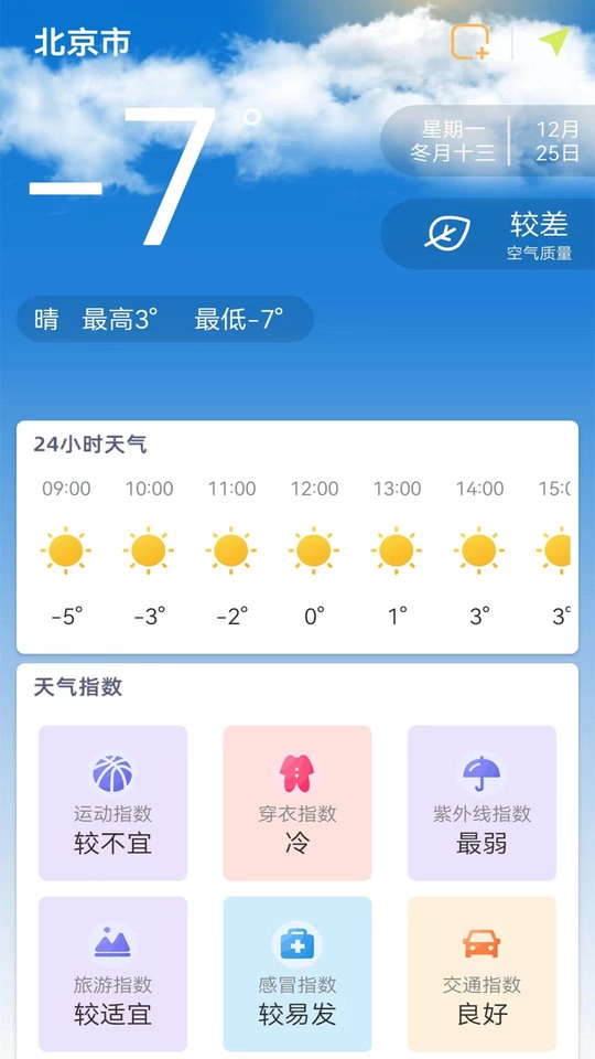 天气预报24小时实时查询(2)