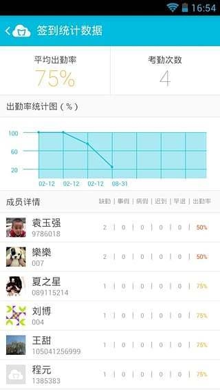 翻转课堂图3