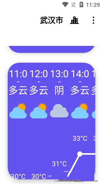 白云天气图1