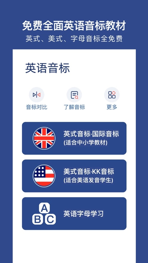 英语音标学习图1