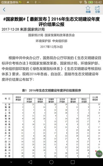 贵州统计发布最新版图2