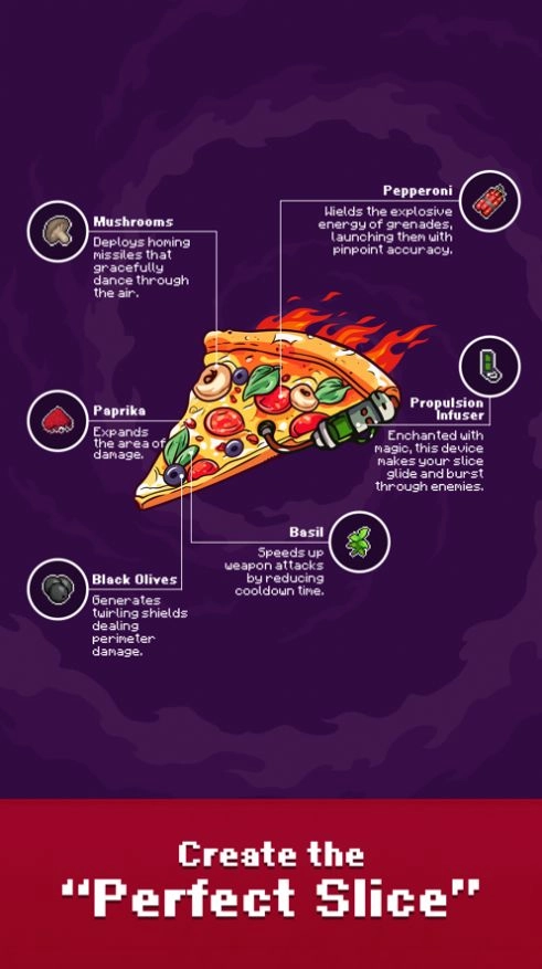 Pizza Hero手机版图2