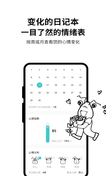 皮皮日记图3