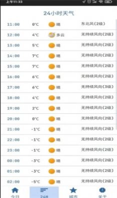 隆通天气最新版图3