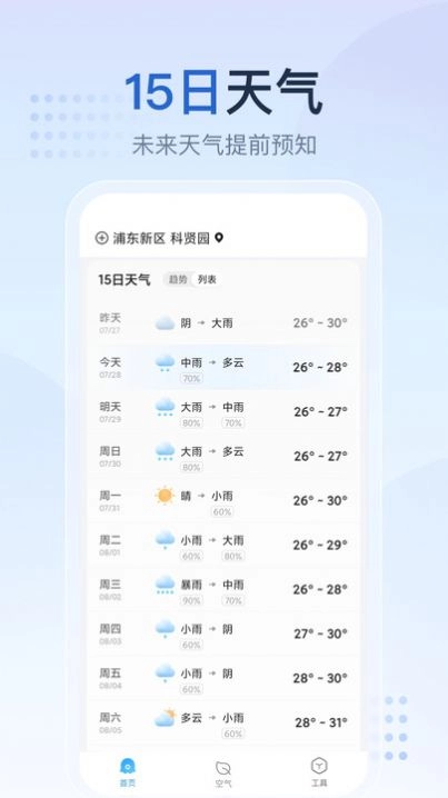 天气预报星手机版图2
