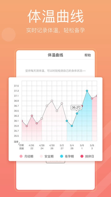 备孕怀孕管家图2