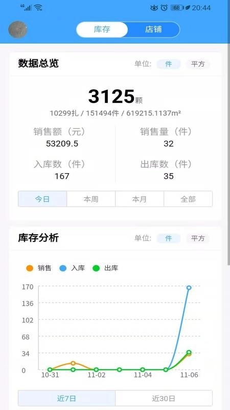 石管家图3