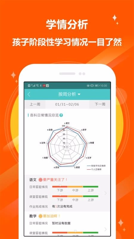 12xue家长图4