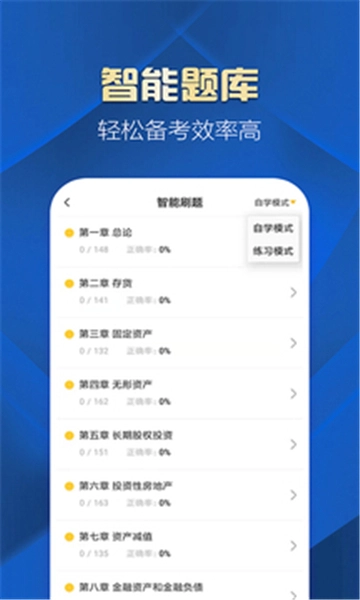 中级会计职称提分王图4