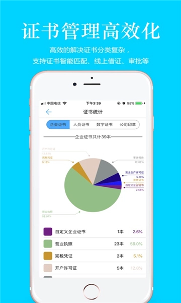 筑联证书图3