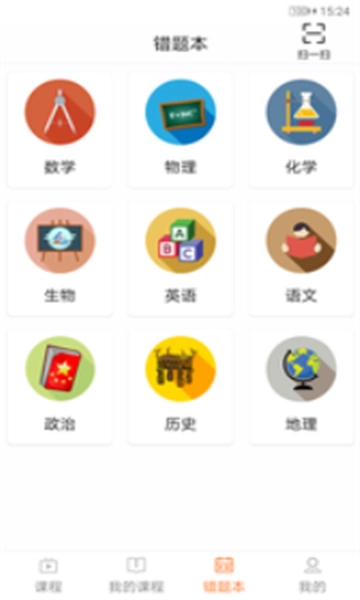 艺考文化通图1