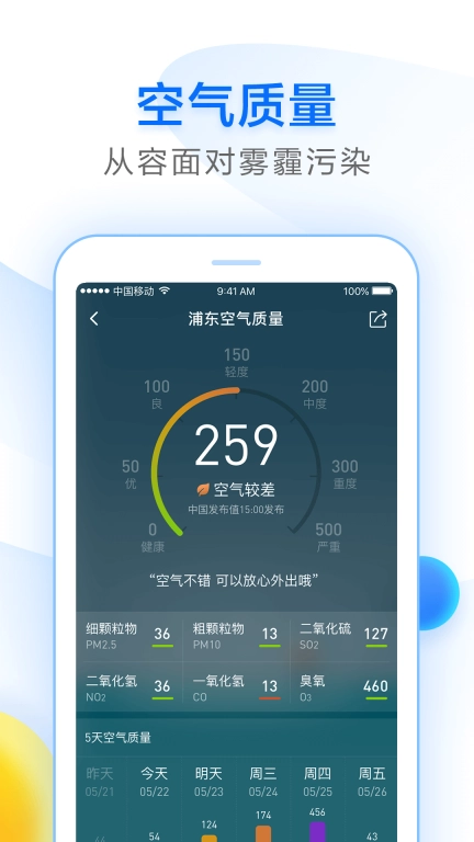 15天天气预报 图3