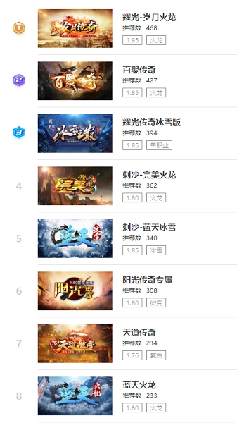 996传奇游戏盒最新版(3)