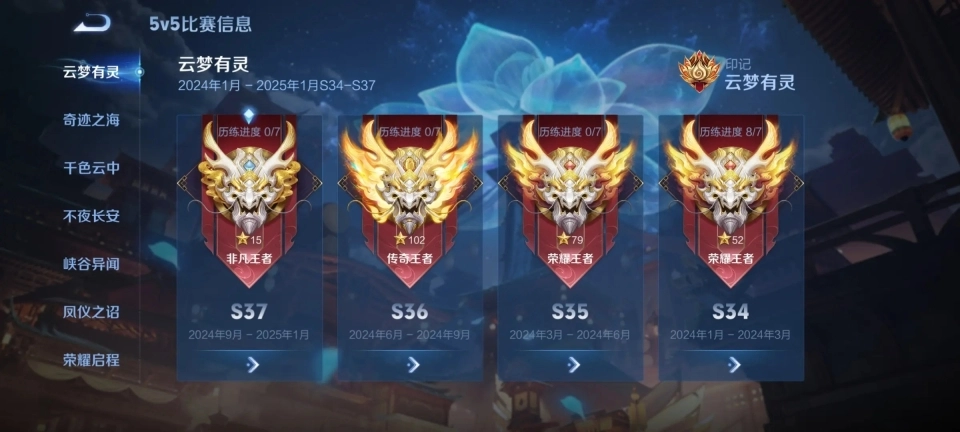 王者荣耀(2)